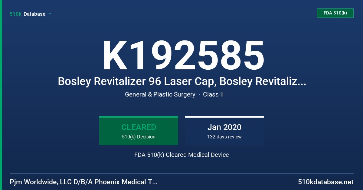 K192585 Bosley Revitalizer 96 Laser Cap, Bosley Revitalizer 96 XL Laser Cap FDA 510(k) Cleared Medical Device