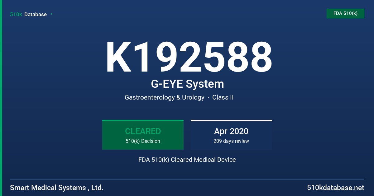 K192588 G-EYE System FDA 510(k) Cleared Medical Device