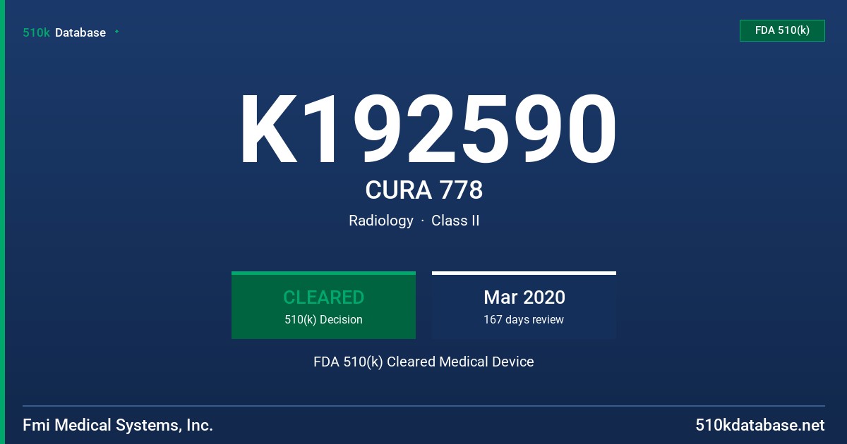 K192590 CURA 778 FDA 510(k) Cleared Medical Device