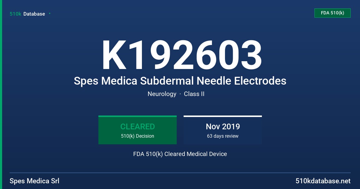 K192603 Spes Medica Subdermal Needle Electrodes FDA 510(k) Cleared Medical Device