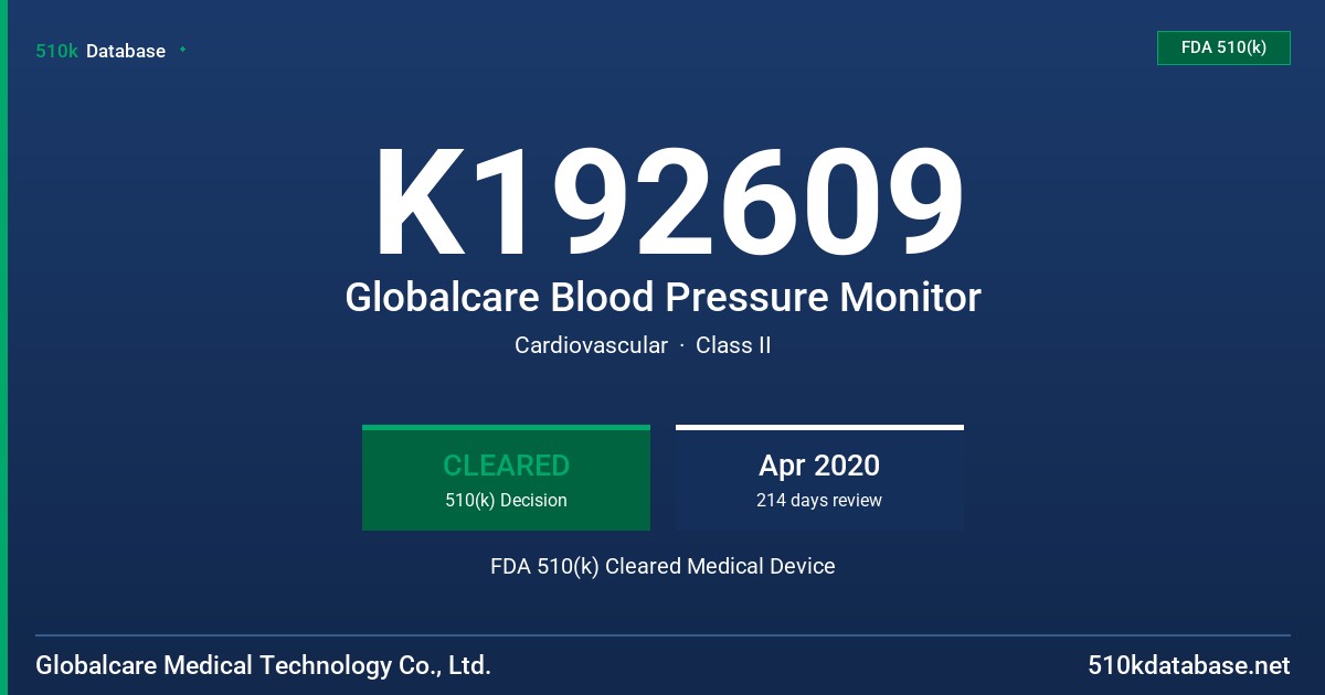 K192609 Globalcare Blood Pressure Monitor FDA 510(k) Cleared Medical Device