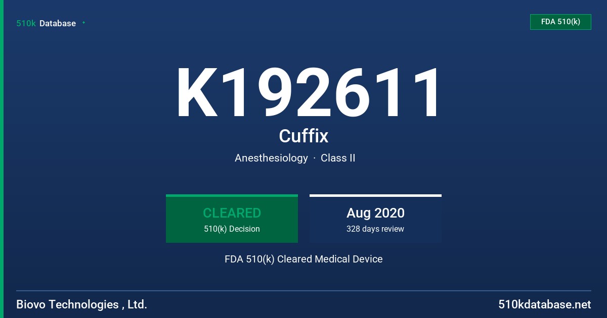 K192611 Cuffix FDA 510(k) Cleared Medical Device