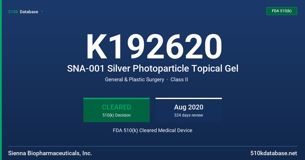 K192620 SNA-001 Silver Photoparticle Topical Gel FDA 510(k) Cleared Medical Device