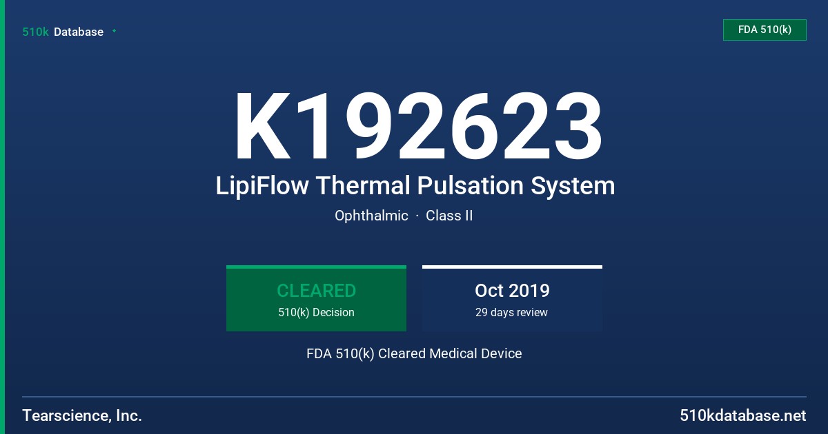 K192623 LipiFlow Thermal Pulsation System FDA 510(k) Cleared Medical Device