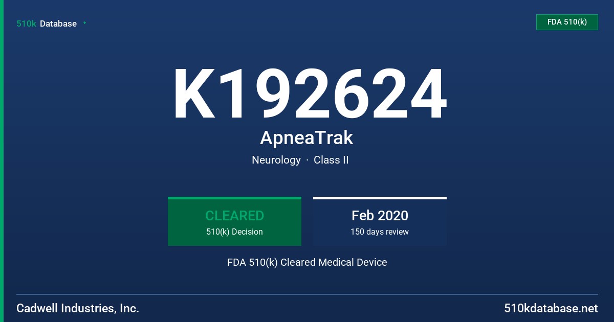 K192624 ApneaTrak FDA 510(k) Cleared Medical Device