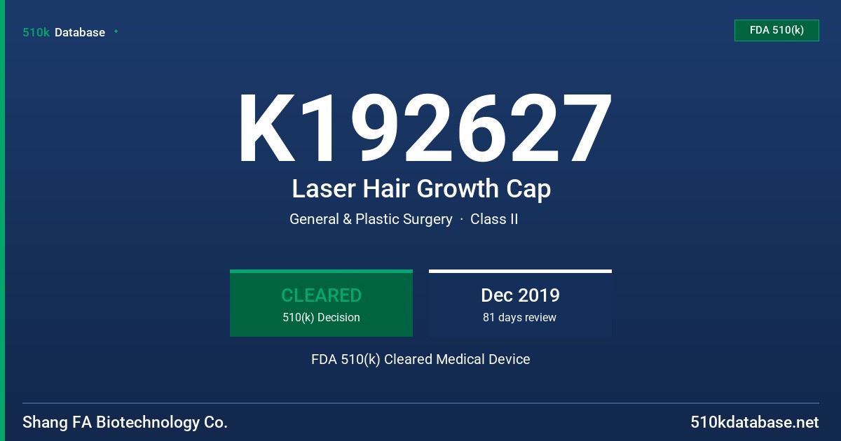 K192627 Laser Hair Growth Cap FDA 510(k) Cleared Medical Device