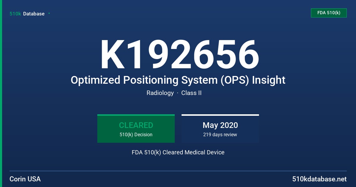 K192656 Optimized Positioning System (OPS) Insight FDA 510(k) Cleared Medical Device