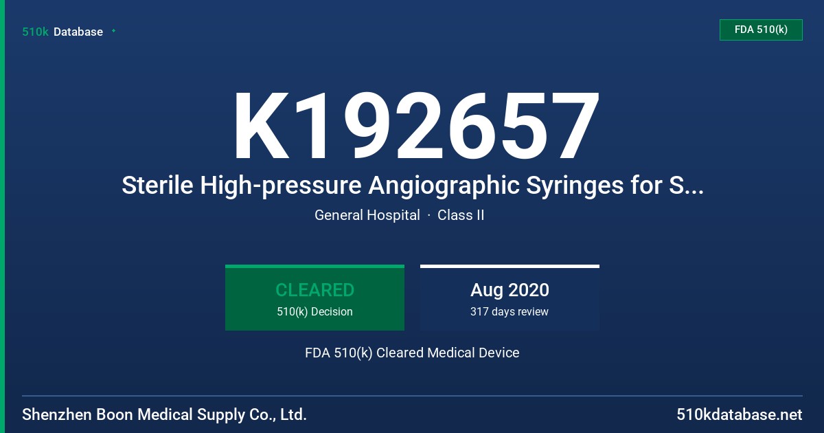 K192657 Sterile High-pressure Angiographic Syringes for Single-use FDA 510(k) Cleared Medical Device
