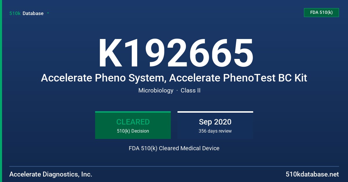 K192665 Accelerate Pheno System, Accelerate PhenoTest BC Kit FDA 510(k) Cleared Medical Device