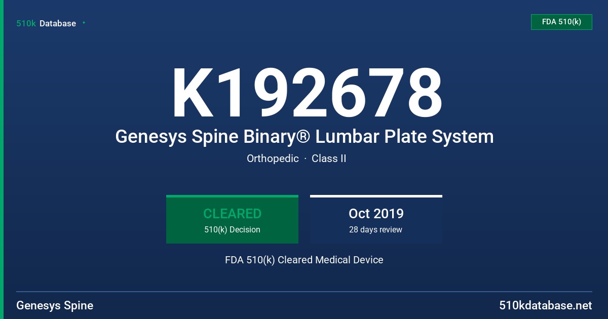 K192678 Genesys Spine Binary® Lumbar Plate System FDA 510(k) Cleared Medical Device