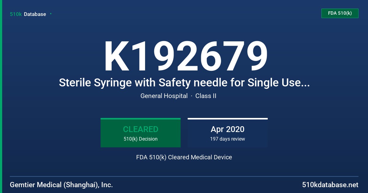 K192679 Sterile Syringe with Safety needle for Single Use, Sterile Syringe for Single Use, Sterile Safety Needle for Single Use FDA 510(k) Cleared Medical Device