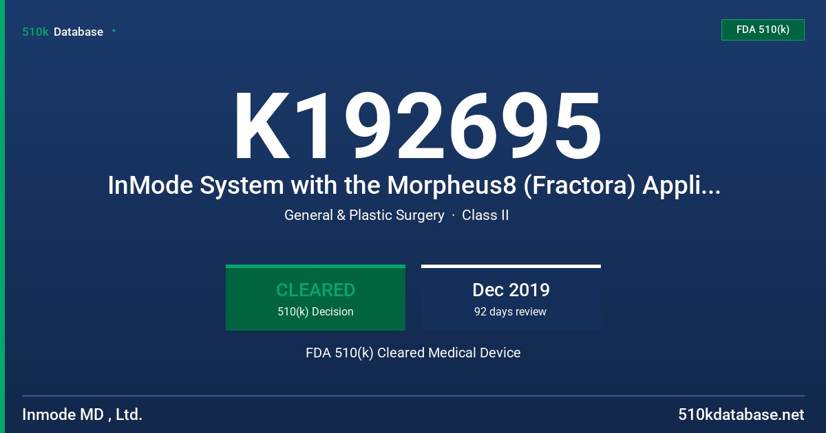 K192695 InMode System with the Morpheus8 (Fractora) Applicators FDA 510(k) Cleared Medical Device