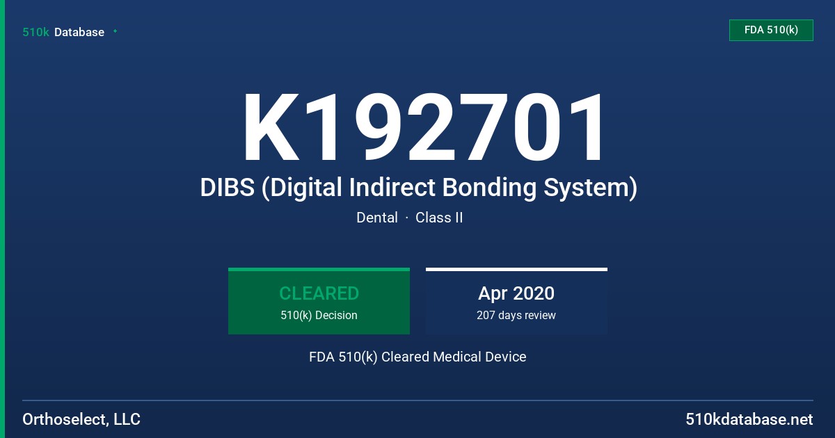 K192701 DIBS (Digital Indirect Bonding System) FDA 510(k) Cleared Medical Device