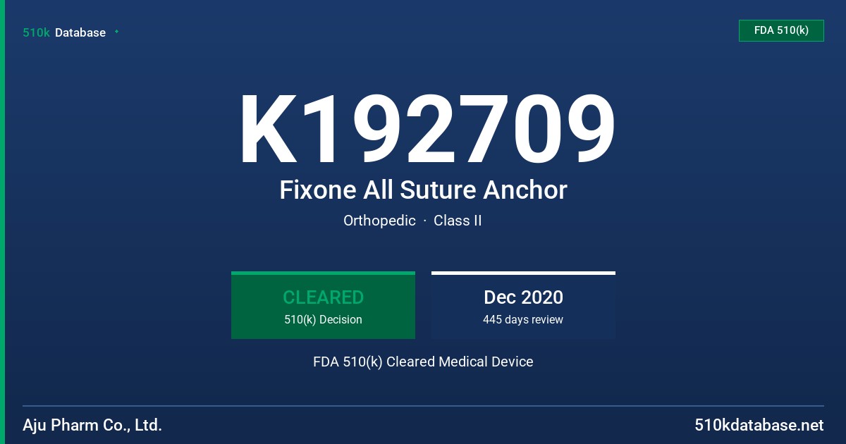 K192709 Fixone All Suture Anchor FDA 510(k) Cleared Medical Device