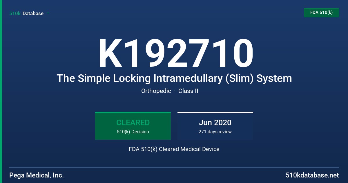 K192710 The Simple Locking Intramedullary (Slim) System FDA 510(k) Cleared Medical Device