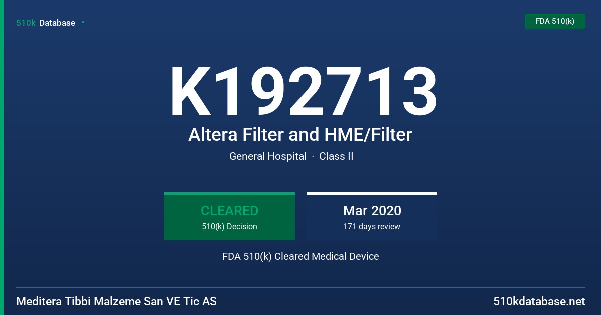K192713 Altera Filter and HME/Filter FDA 510(k) Cleared Medical Device