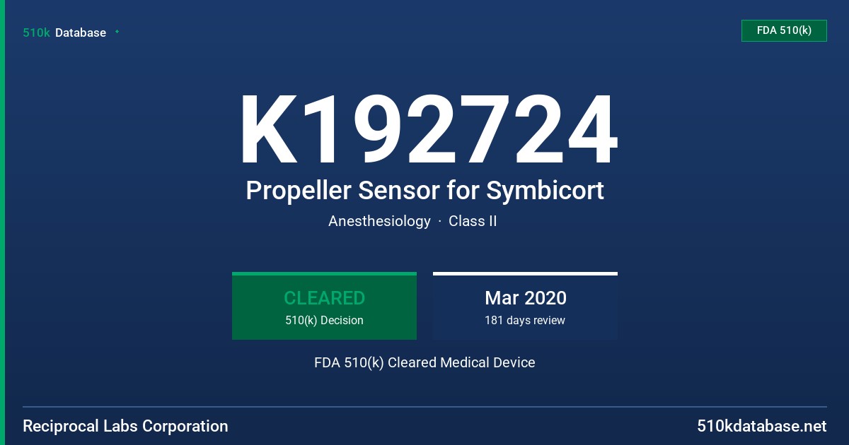 K192724 Propeller Sensor for Symbicort FDA 510(k) Cleared Medical Device