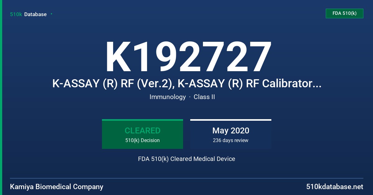 K192727 K-ASSAY (R) RF (Ver.2), K-ASSAY (R) RF Calibrator (Ver.2) FDA 510(k) Cleared Medical Device