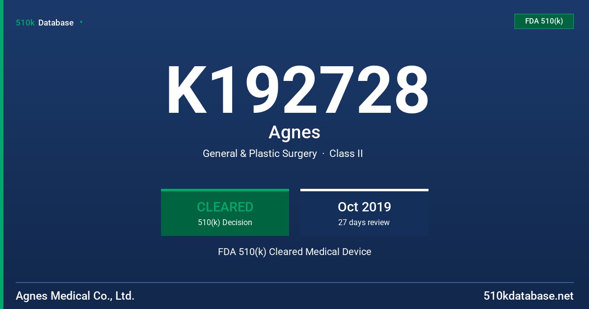 K192728 Agnes FDA 510(k) Cleared Medical Device