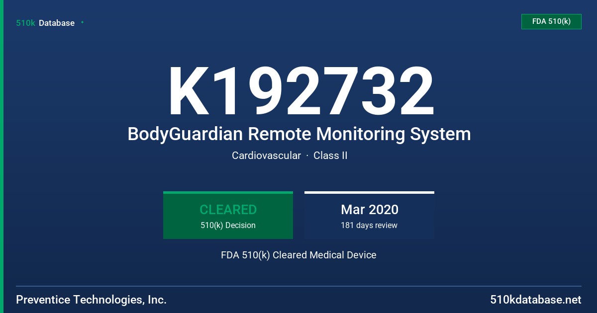 K192732 BodyGuardian Remote Monitoring System FDA 510(k) Cleared Medical Device