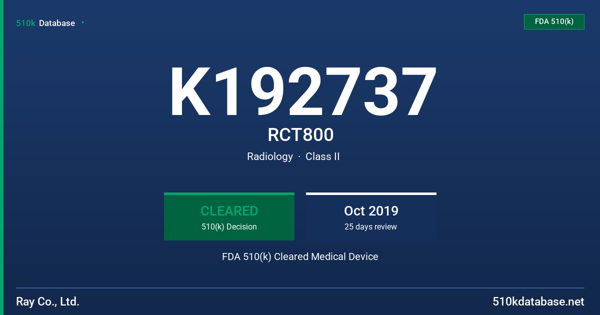 K192737 RCT800 FDA 510(k) Cleared Medical Device