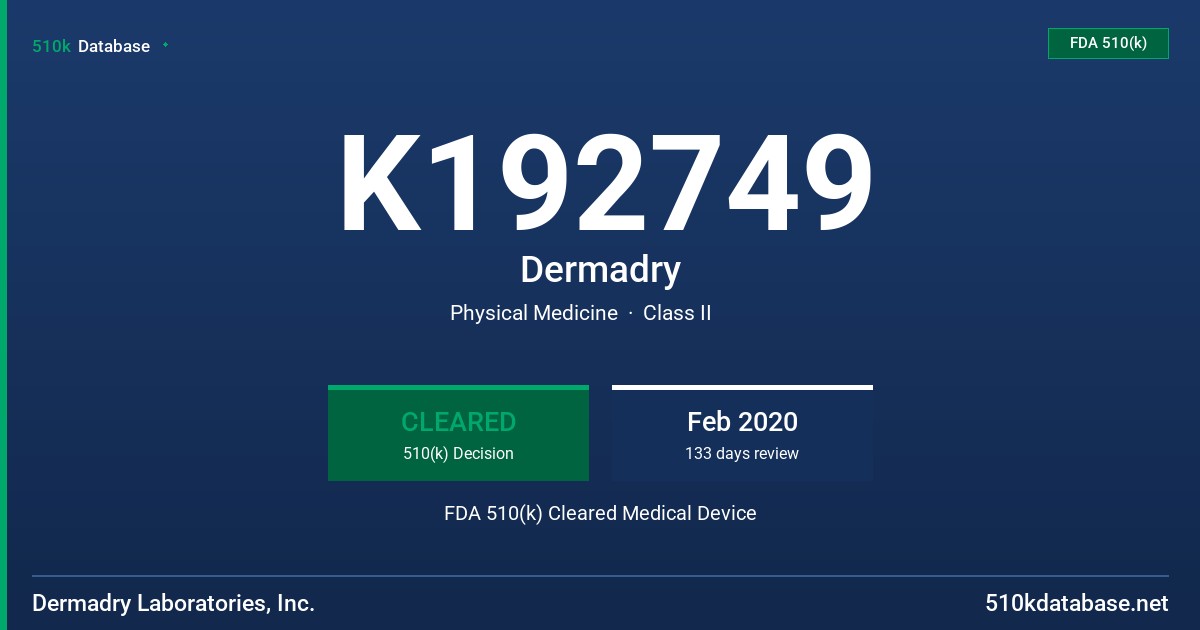 K192749 Dermadry FDA 510(k) Cleared Medical Device