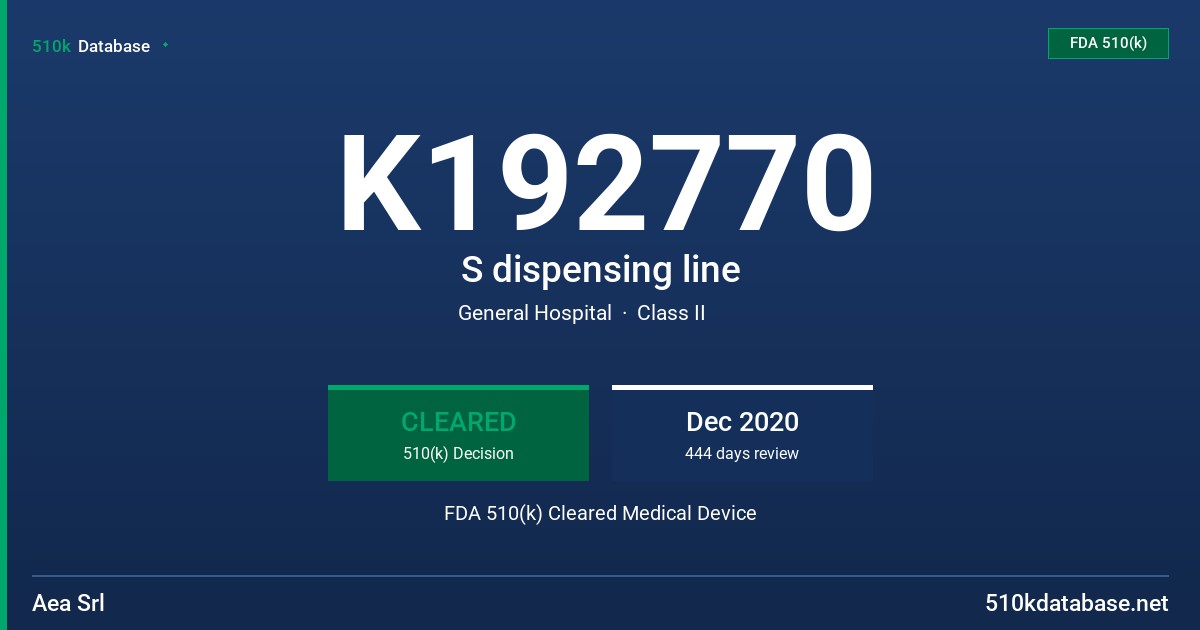 K192770 S dispensing line FDA 510(k) Cleared Medical Device