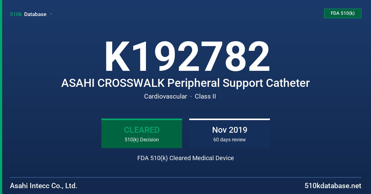 K192782 ASAHI CROSSWALK Peripheral Support Catheter FDA 510(k) Cleared Medical Device