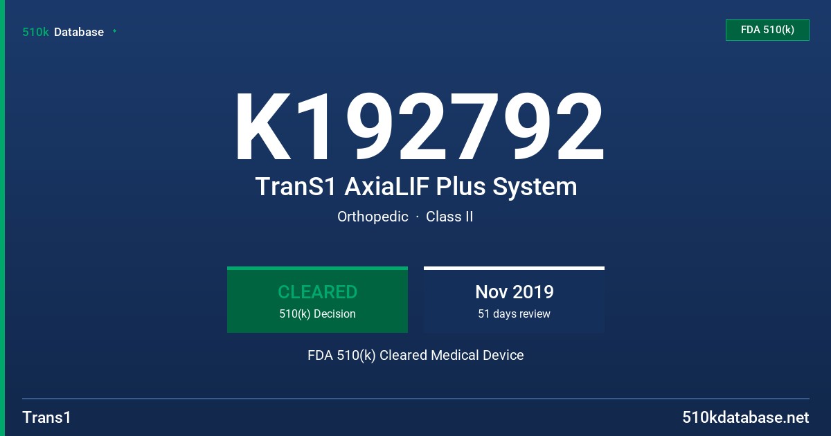 K192792 TranS1 AxiaLIF Plus System FDA 510(k) Cleared Medical Device