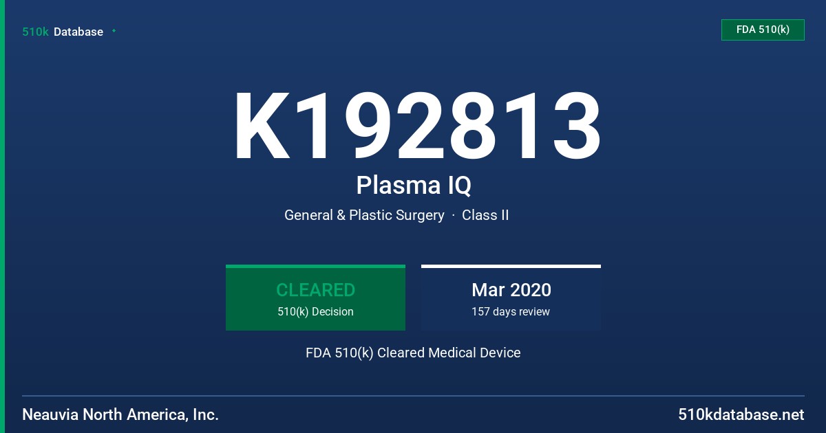 K192813 Plasma IQ FDA 510(k) Cleared Medical Device