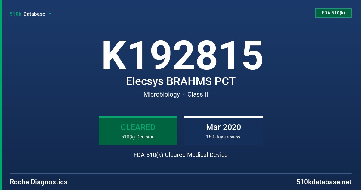K192815 Elecsys BRAHMS PCT FDA 510(k) Cleared Medical Device