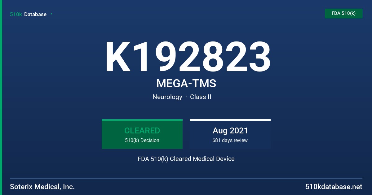 K192823 MEGA-TMS FDA 510(k) Cleared Medical Device