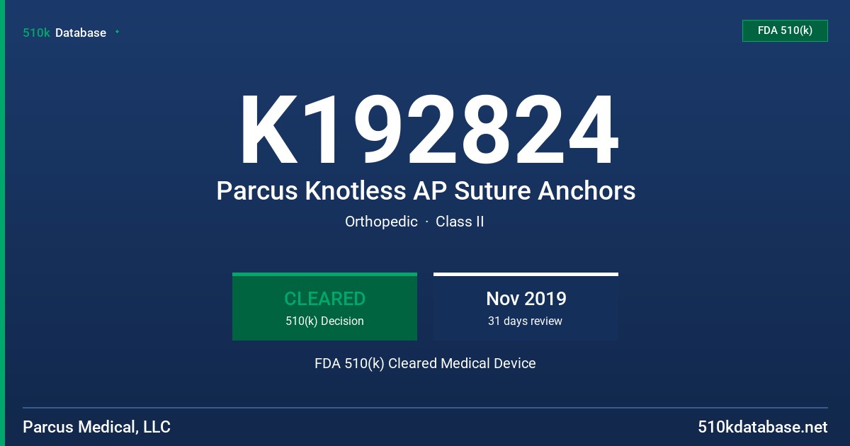 K192824 Parcus Knotless AP Suture Anchors FDA 510(k) Cleared Medical Device