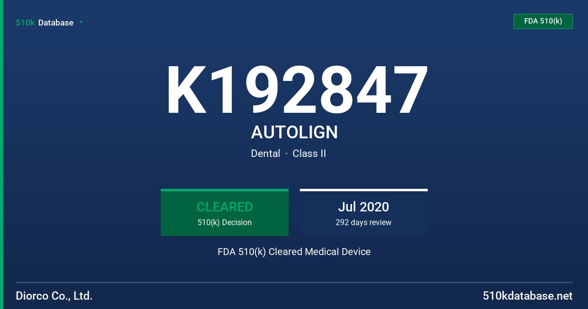 K192847 AUTOLIGN FDA 510(k) Cleared Medical Device