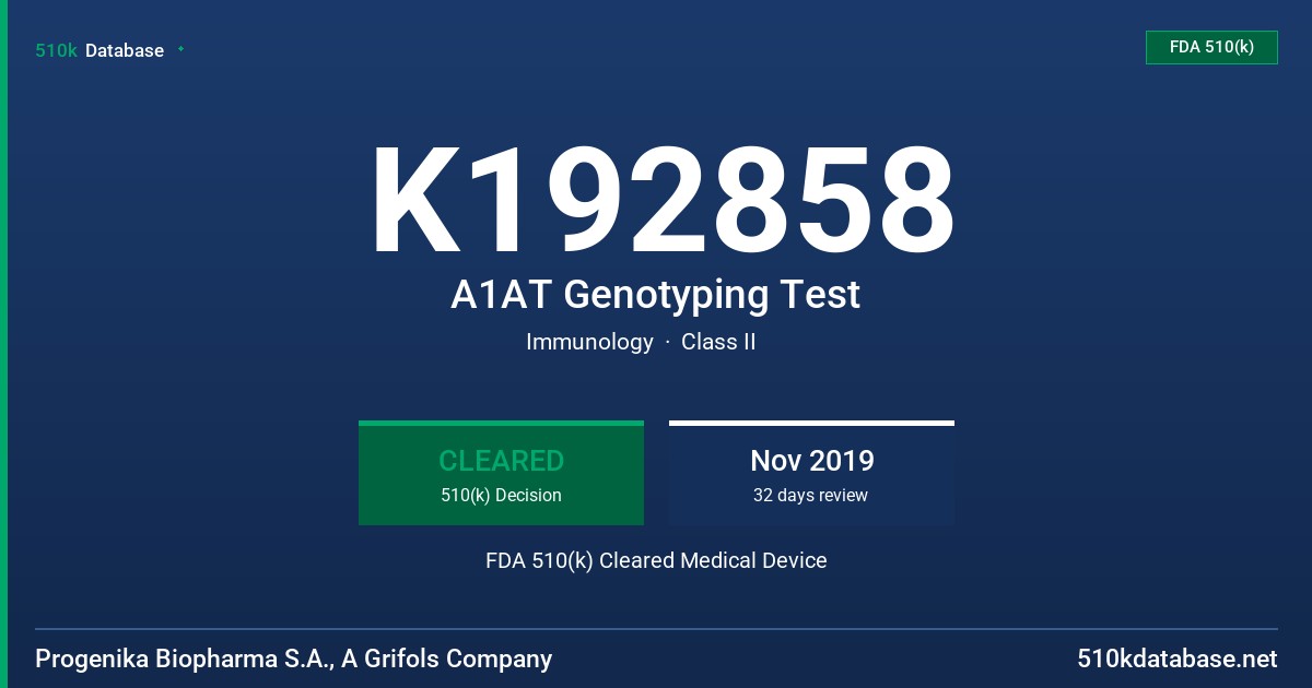 K192858 A1AT Genotyping Test FDA 510(k) Cleared Medical Device