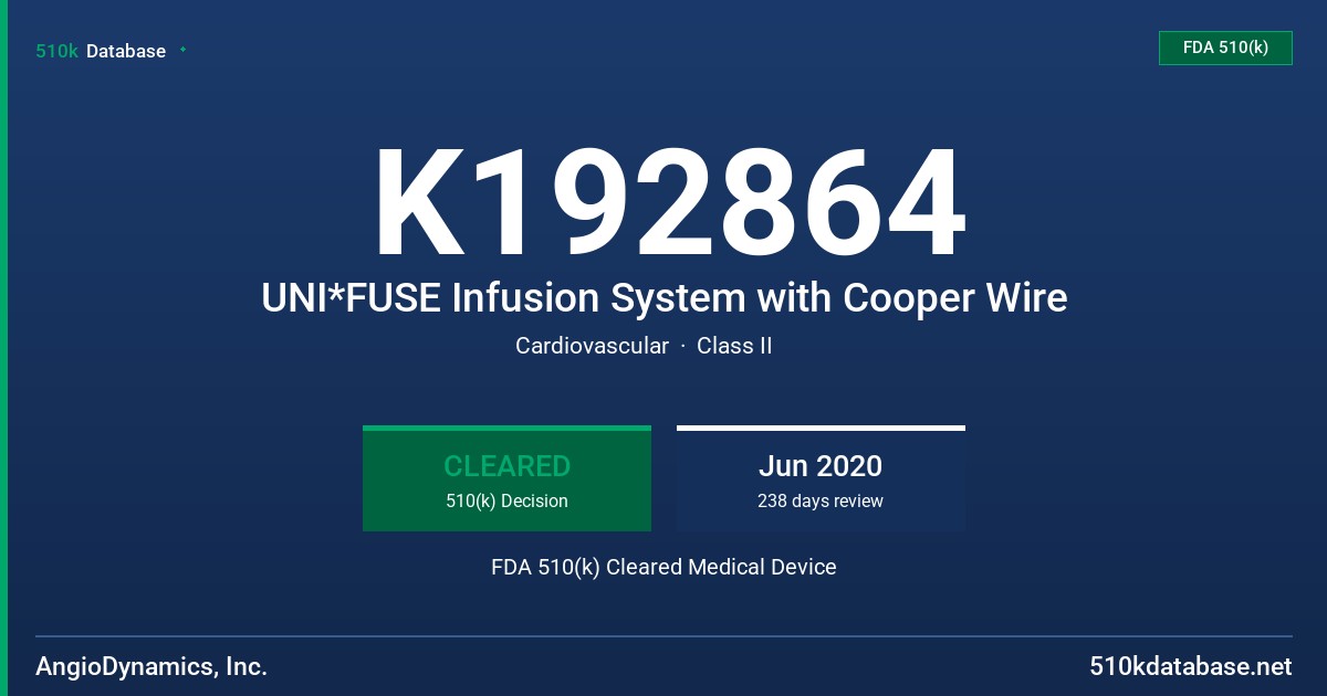 K192864 UNI*FUSE Infusion System with Cooper Wire FDA 510(k) Cleared Medical Device