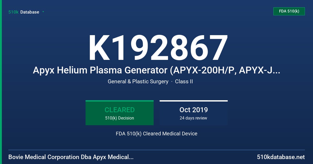 K192867 Apyx Helium Plasma Generator (APYX-200H/P, APYX-JS3/RS3) FDA 510(k) Cleared Medical Device