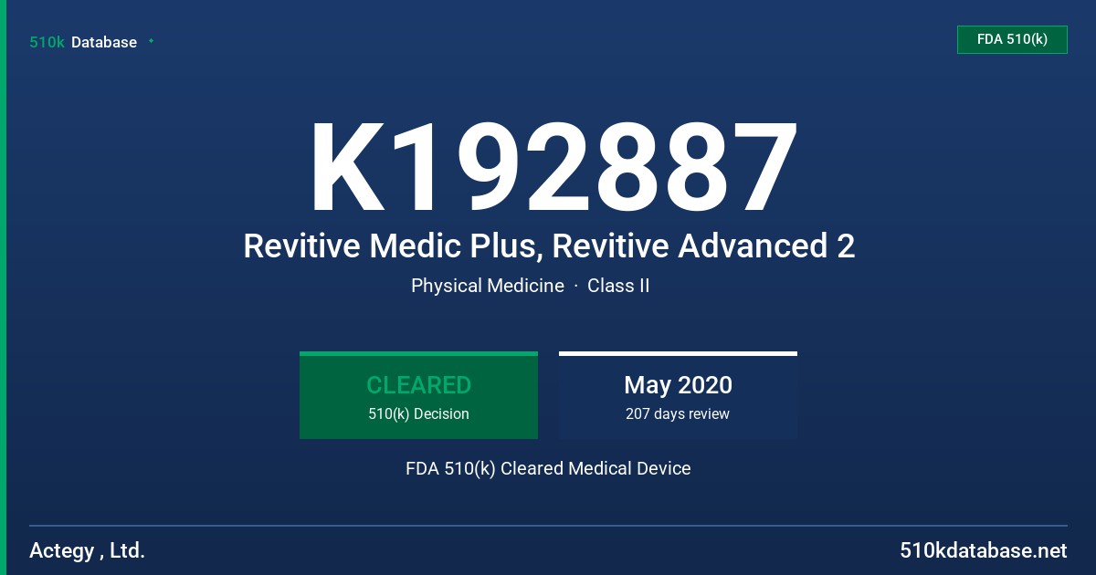 K192887 Revitive Medic Plus, Revitive Advanced 2 FDA 510(k) Cleared Medical Device