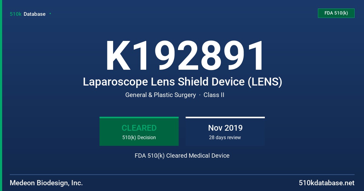 K192891 Laparoscope Lens Shield Device (LENS) FDA 510(k) Cleared Medical Device