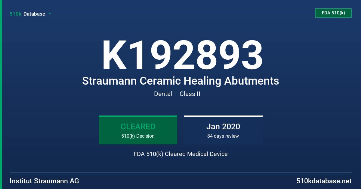 K192893 Straumann Ceramic Healing Abutments FDA 510(k) Cleared Medical Device