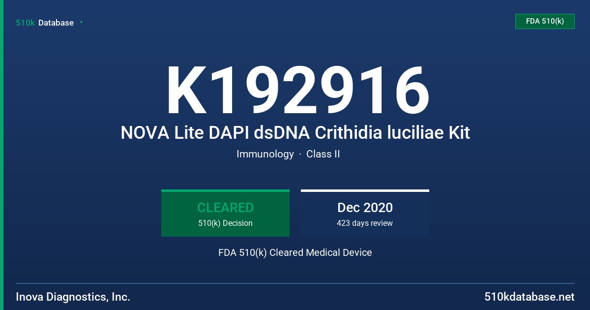 K192916 NOVA Lite DAPI dsDNA Crithidia luciliae Kit FDA 510(k) Cleared Medical Device