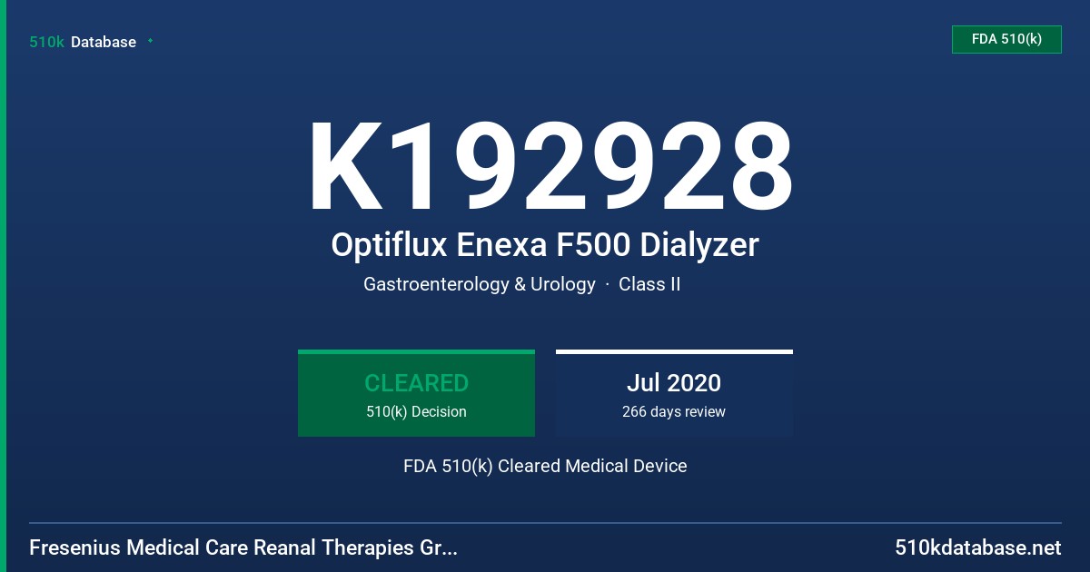 K192928 Optiflux Enexa F500 Dialyzer FDA 510(k) Cleared Medical Device