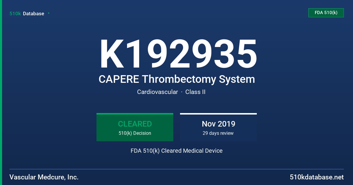 K192935 CAPERE Thrombectomy System FDA 510(k) Cleared Medical Device
