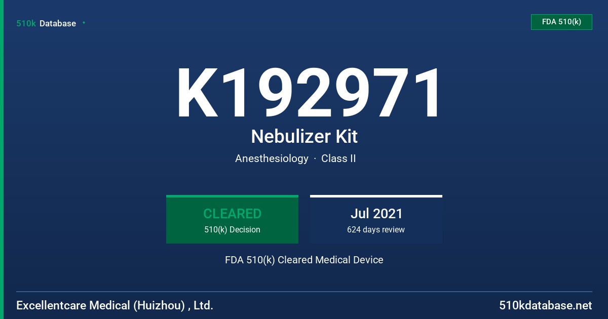 K192971 Nebulizer Kit FDA 510(k) Cleared Medical Device