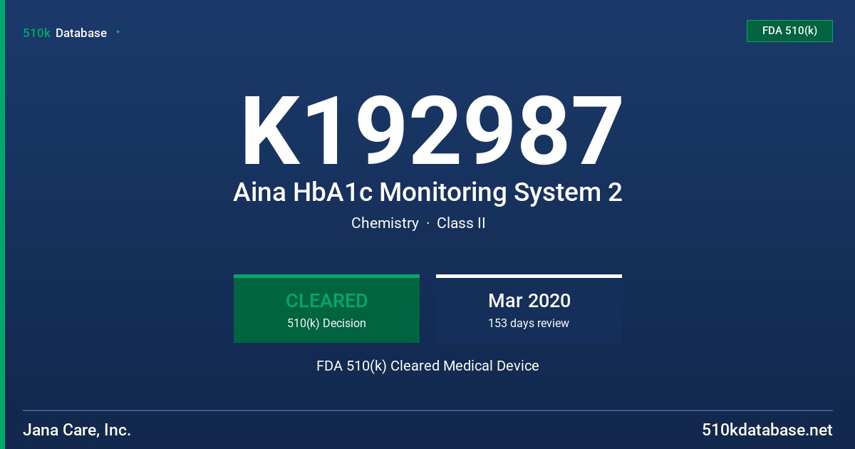 K192987 Aina HbA1c Monitoring System 2 FDA 510(k) Cleared Medical Device