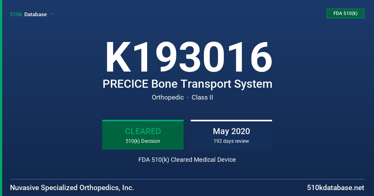 K193016 PRECICE Bone Transport System FDA 510(k) Cleared Medical Device