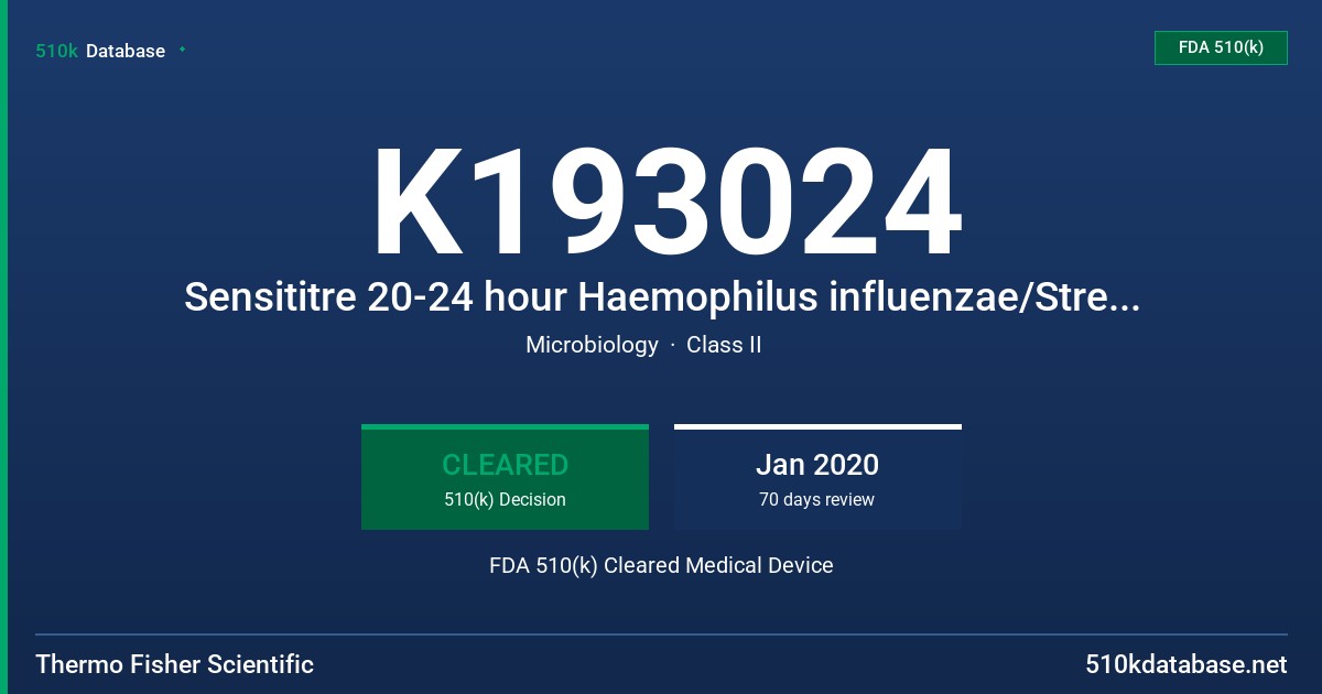 K193024 Sensititre 20-24 hour Haemophilus influenzae/Streptococcus pneumoniae MIC or Breakpoint, Susceptibility System with Lefamulin in the dilution range of 0.008-16ug/mL FDA 510(k) Cleared Medical Device