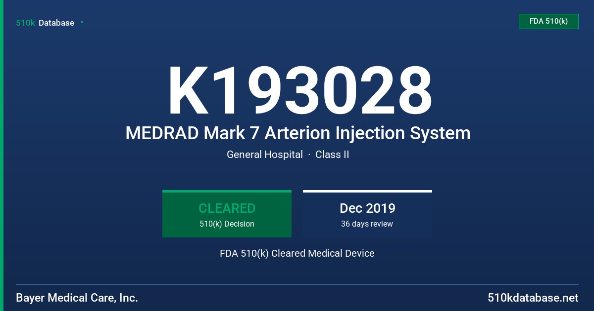 K193028 MEDRAD Mark 7 Arterion Injection System FDA 510(k) Cleared Medical Device
