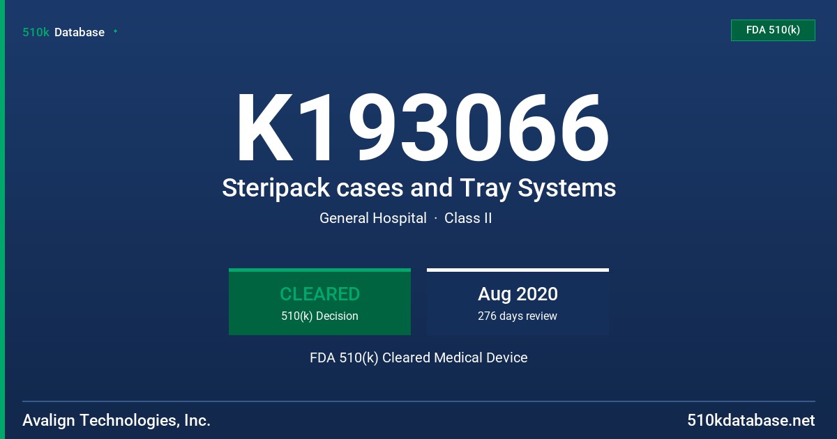 K193066 Steripack cases and Tray Systems FDA 510(k) Cleared Medical Device