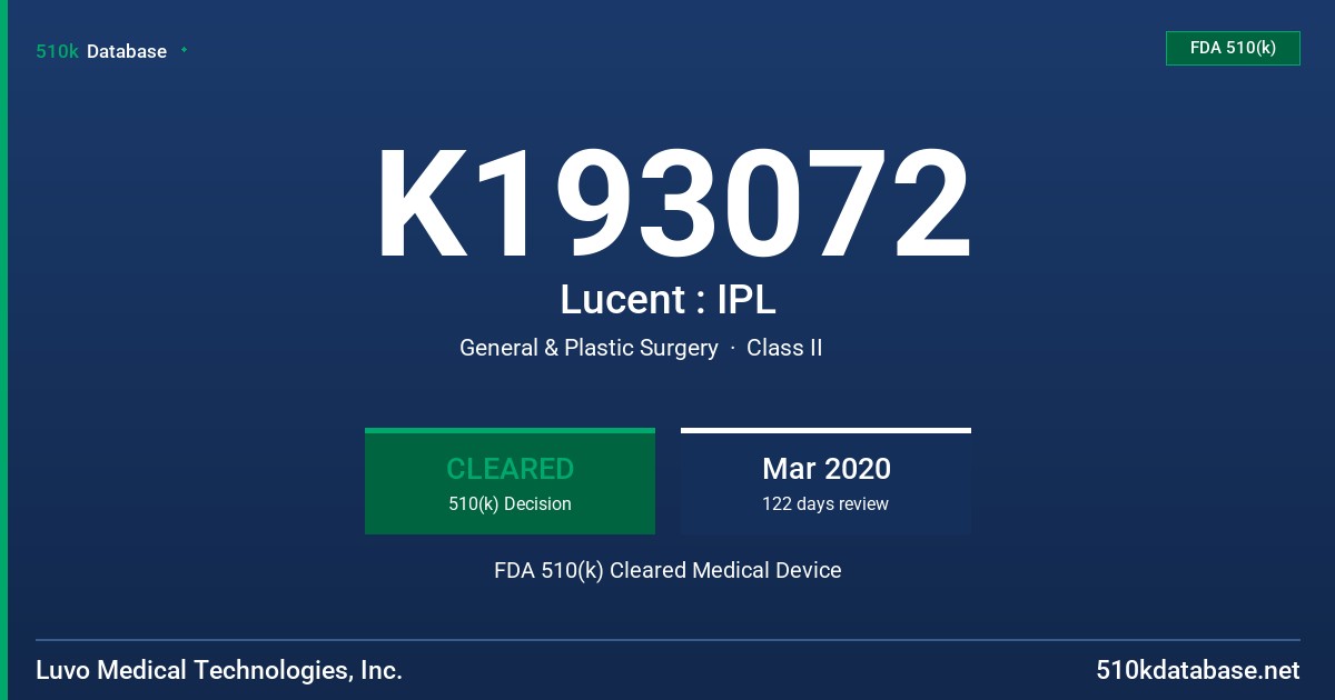 K193072 Lucent : IPL FDA 510(k) Cleared Medical Device
